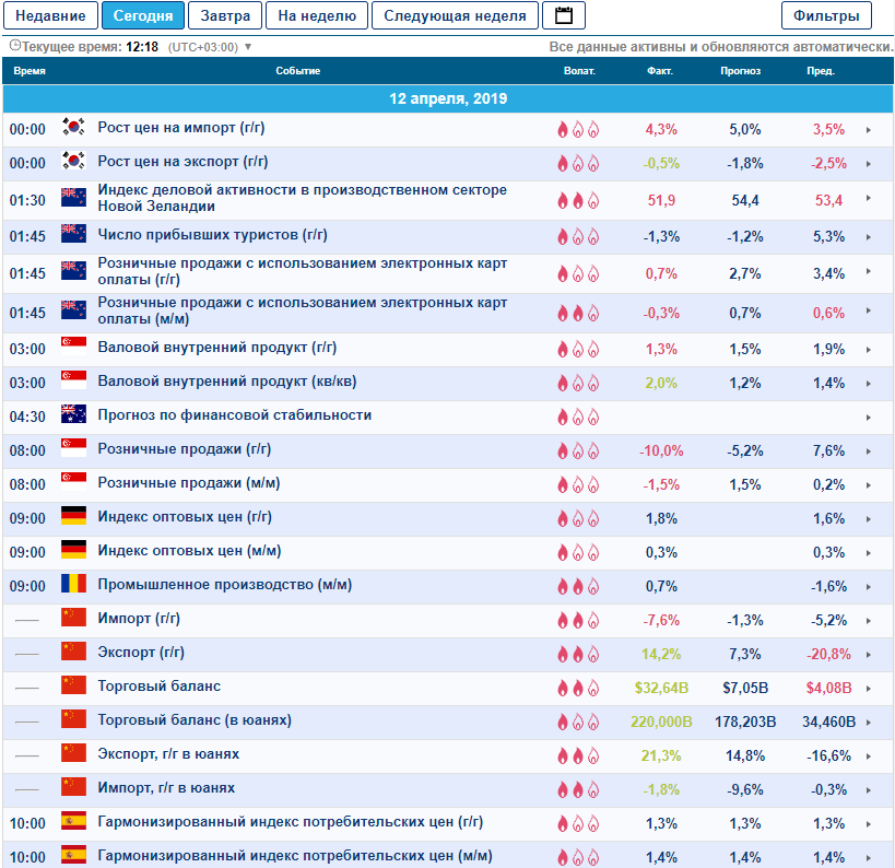 MaxiMarkets честный брокер